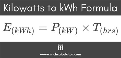 kW to kWh Calculator.
